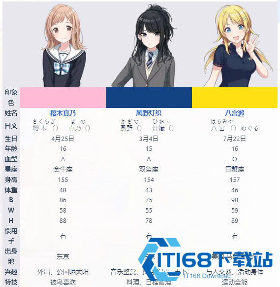 偶像大师闪耀色彩手游中文版