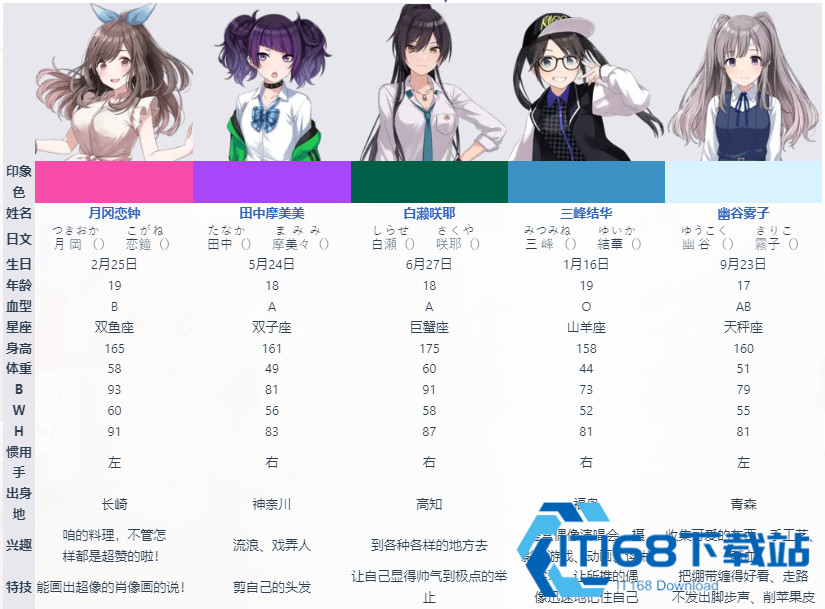 偶像大师闪耀色彩手游中文版