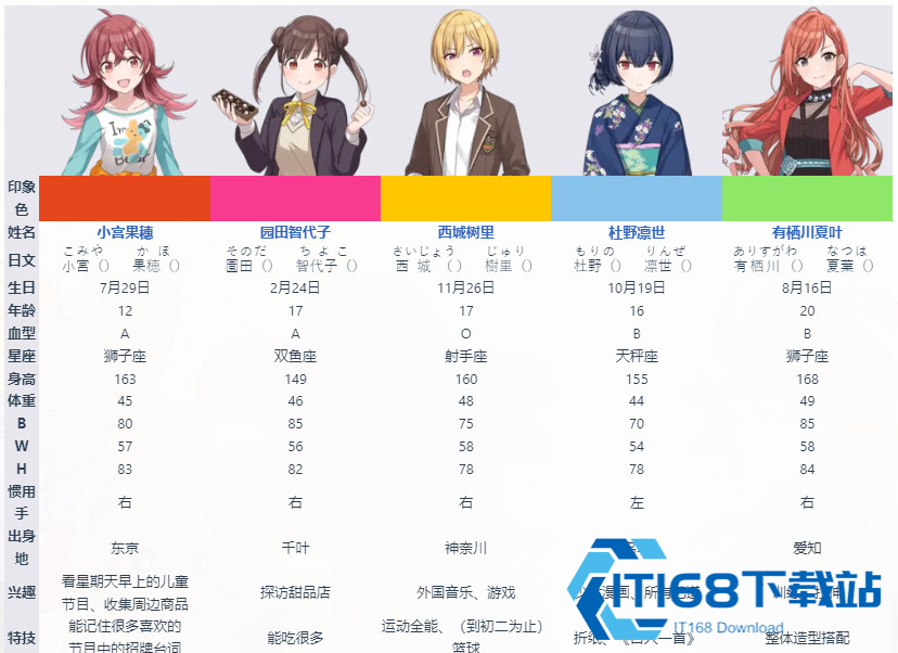 偶像大师闪耀色彩手游中文版