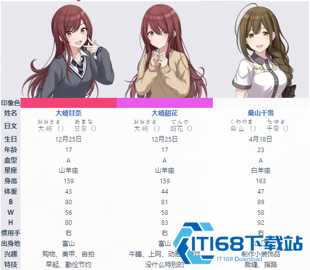 偶像大师闪耀色彩手游中文版