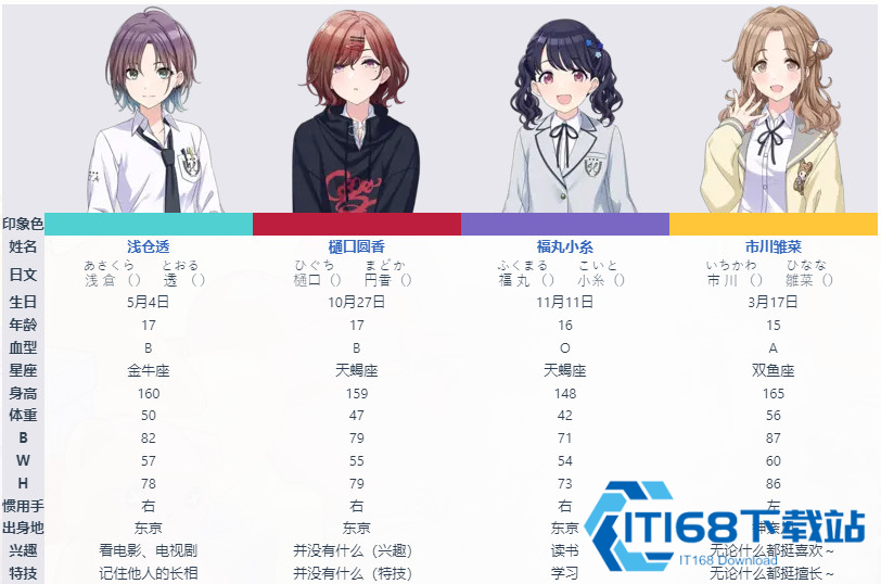 偶像大师闪耀色彩手游中文版