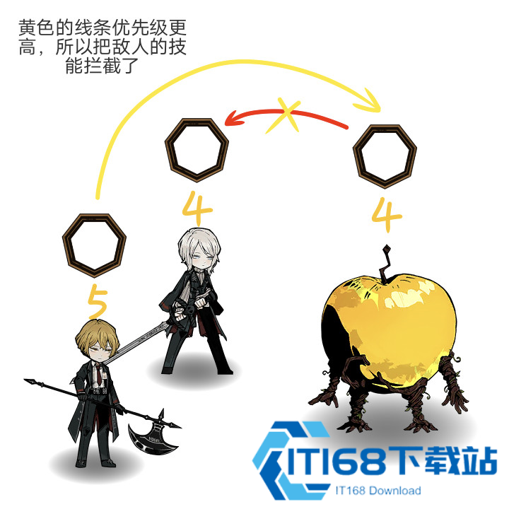 边狱巴士公司国际服