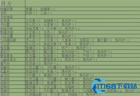 堆叠修仙
