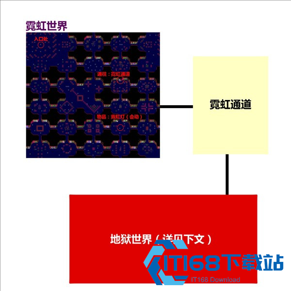 梦日记中文版游戏介绍5