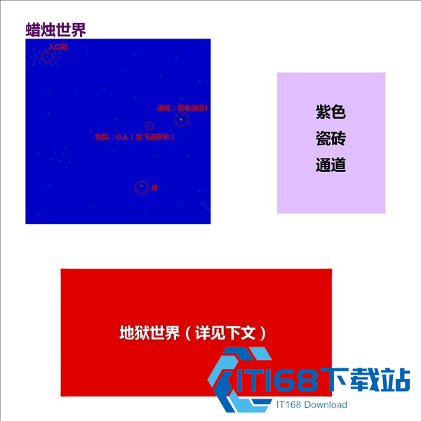梦日记中文版游戏介绍7