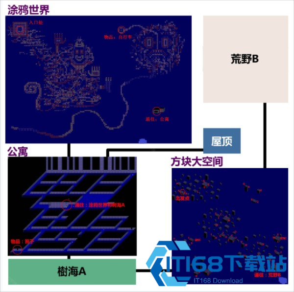 梦日记中文版游戏介绍9