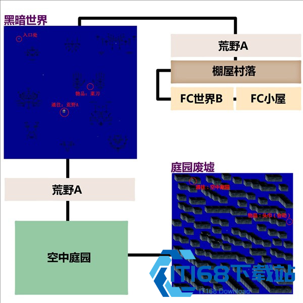 梦日记中文版游戏介绍12