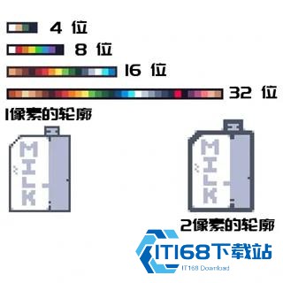 像素画板软件手机版