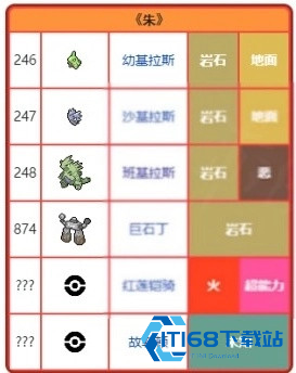 宝可梦朱紫手机版