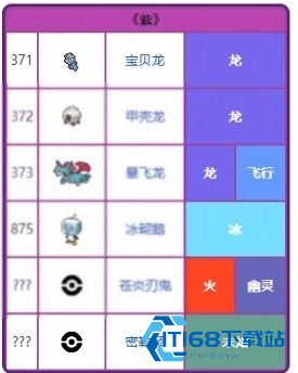 宝可梦朱紫手机版
