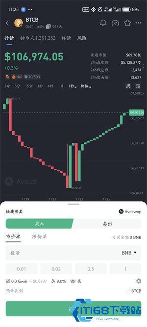 AVE交易所买币教程图(3)