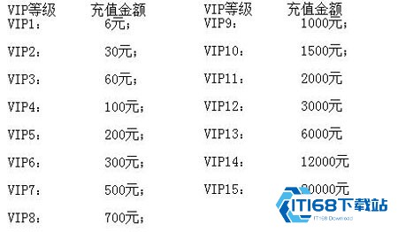 龙珠激斗官方正版