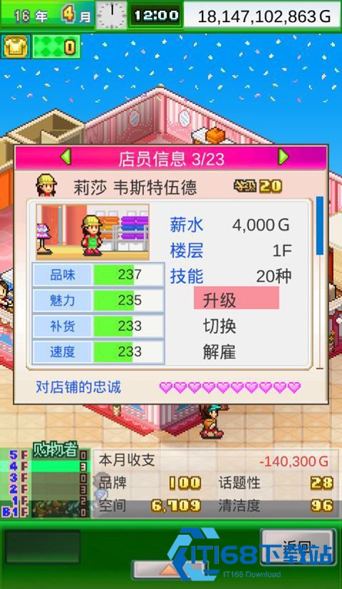 时尚洋品店物语汉化版