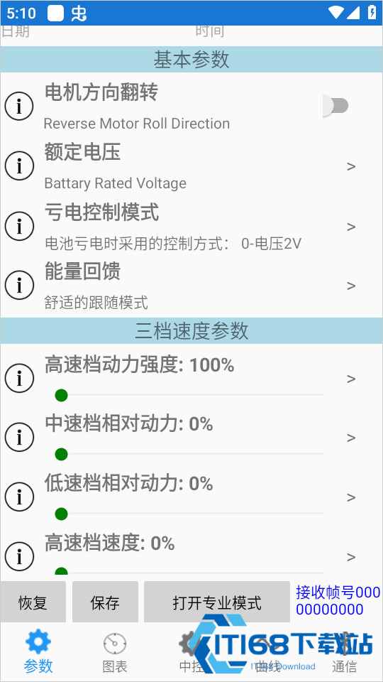 南京远驱控制器
