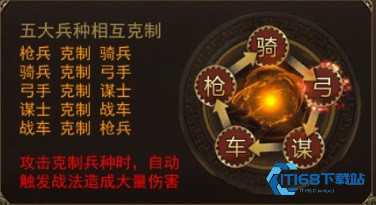 攻城三国手机版