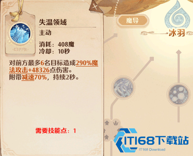 森之国度官方正版