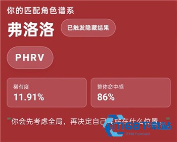 ACGTI二次元人格测试