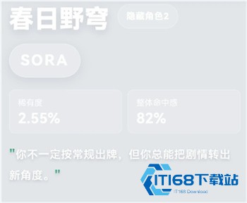 ACGTI二次元人格测试