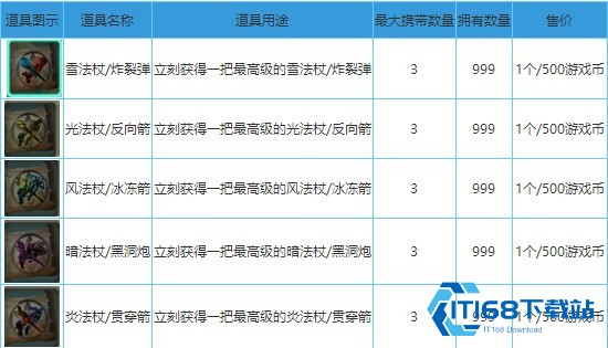 奇幻射击官方版
