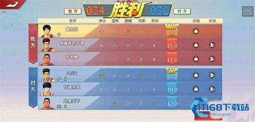 灌篮高手ol手游