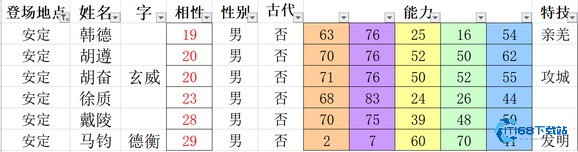 三国志11单机中文版
