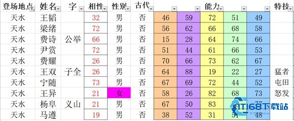 三国志11单机中文版