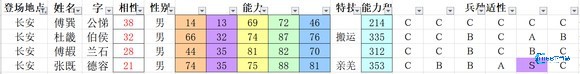 三国志11单机中文版