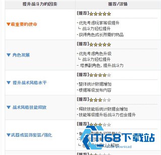 进击的巨人游戏手机版
