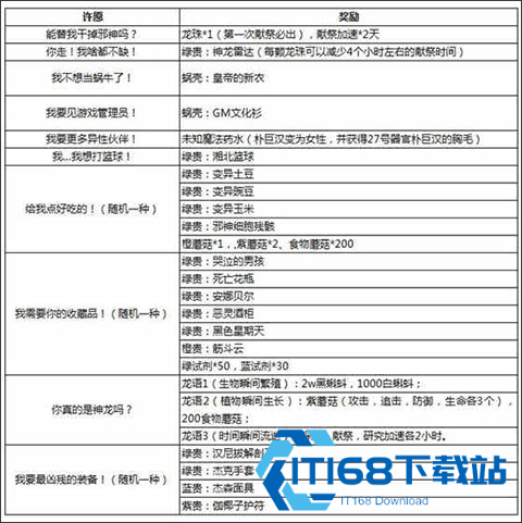 最强蜗牛官方手机版