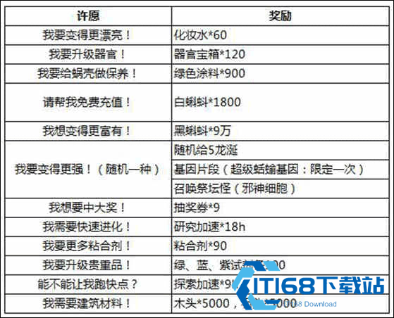 最强蜗牛官方手机版