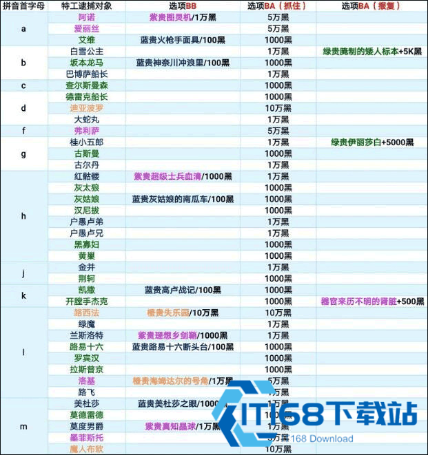 最强蜗牛官方手机版