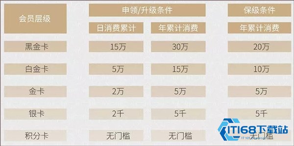 一点万象安卓版