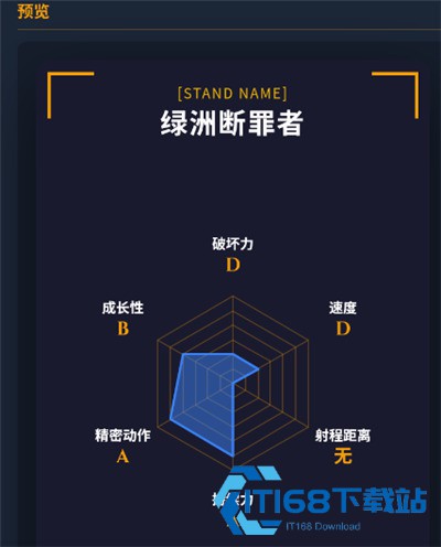 自制替身面板生成器