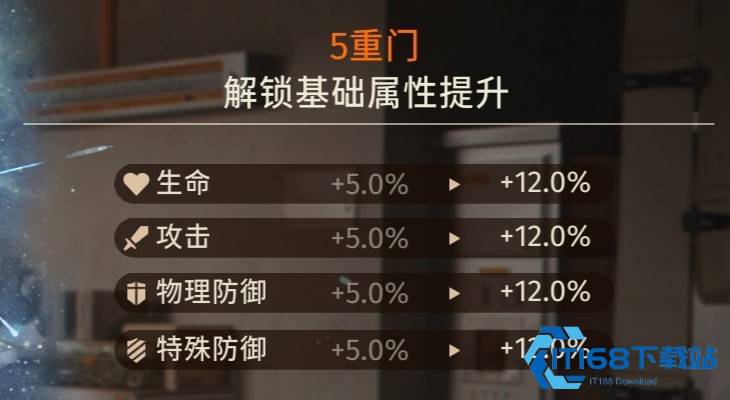 新月同行手游