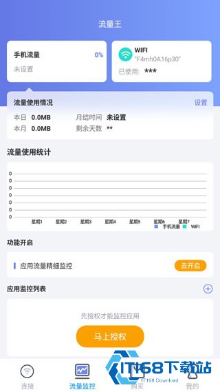 流量计数器
