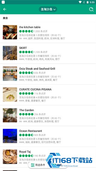 Tripadvisor国际版