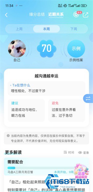 测测星盘