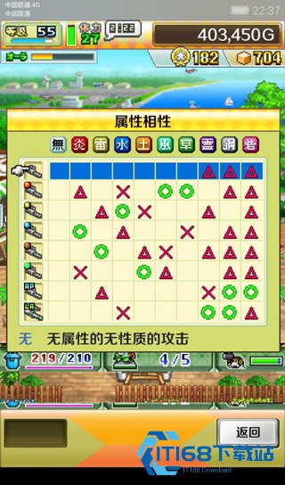 蓝天飞行队物语