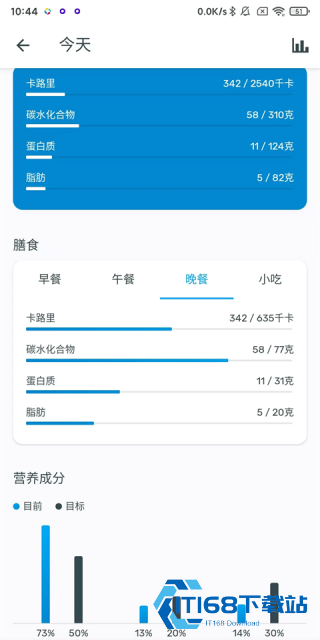 YAZIO卡路里计数器