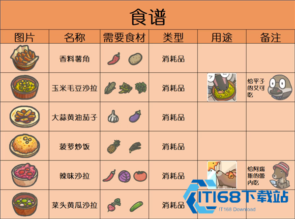 月兔冒险2