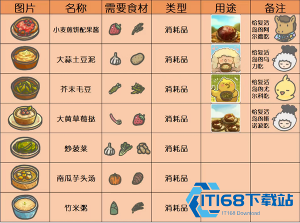 月兔冒险2
