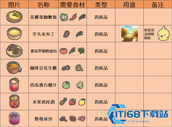 月兔冒险2