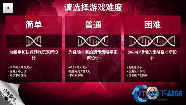 瘟疫工厂中文版