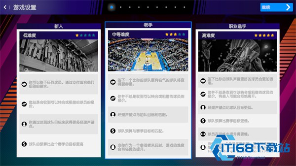国际篮球经理