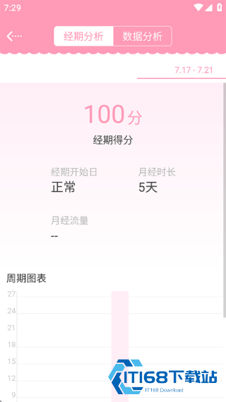 女生日历