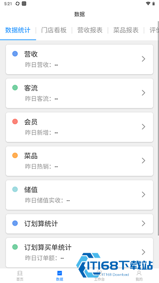 美味不用等商家版