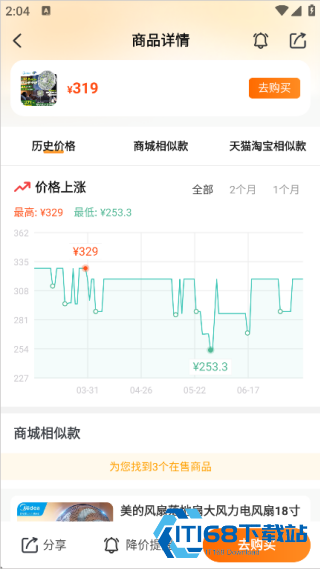 比价狗