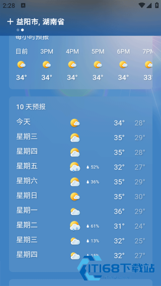 MSN天气预报