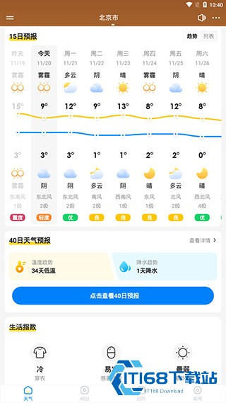 乐福天气旧版