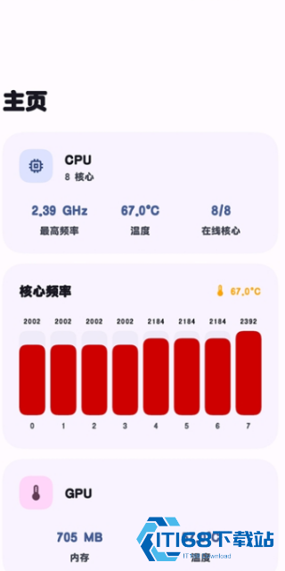 startravel工具箱